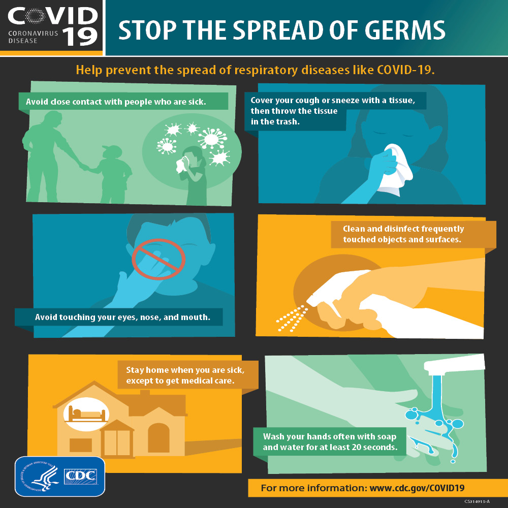 Stop The Spread Of Germs | Historic Union County