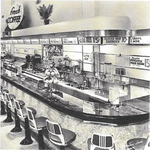 Woolworth's Lunch Counter